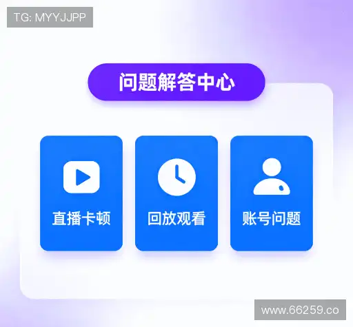 问题解答库